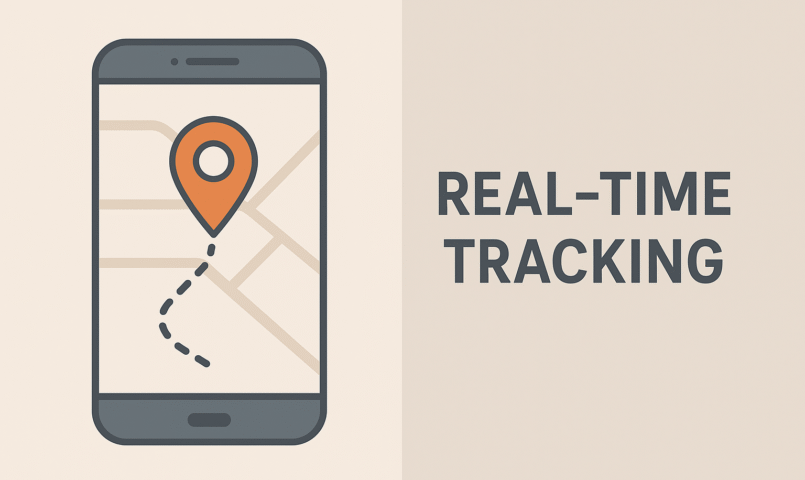 Real Time Tracking